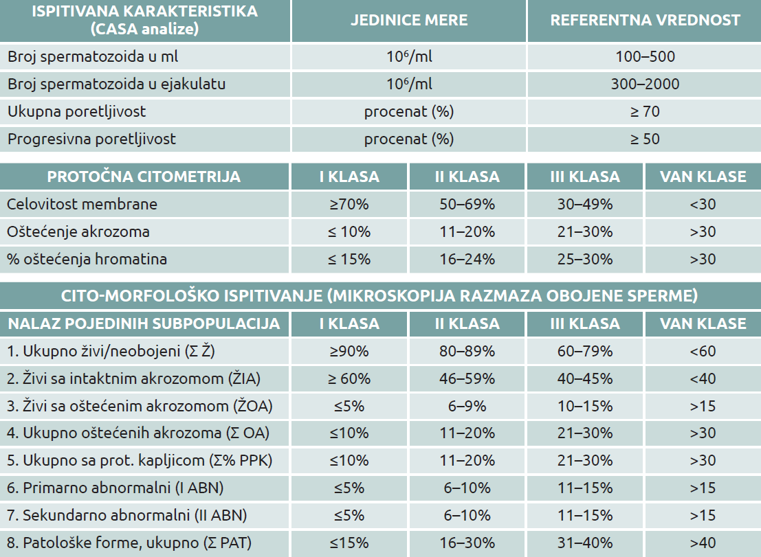 Tabela1