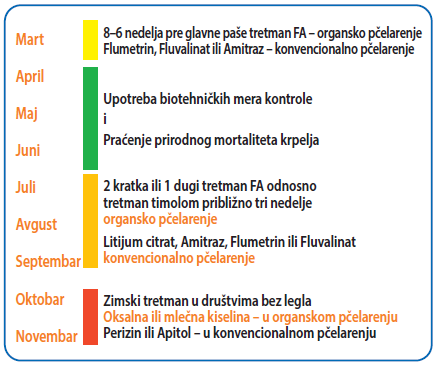 Slika5
