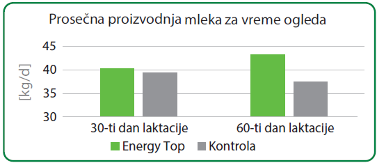 Slika1
