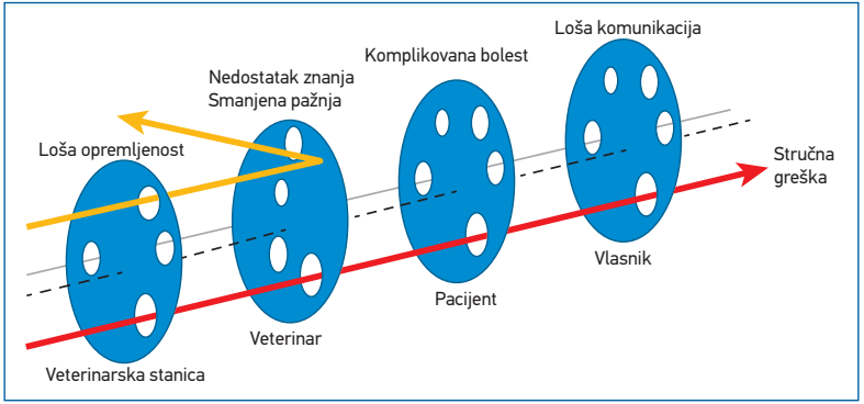 Slika2