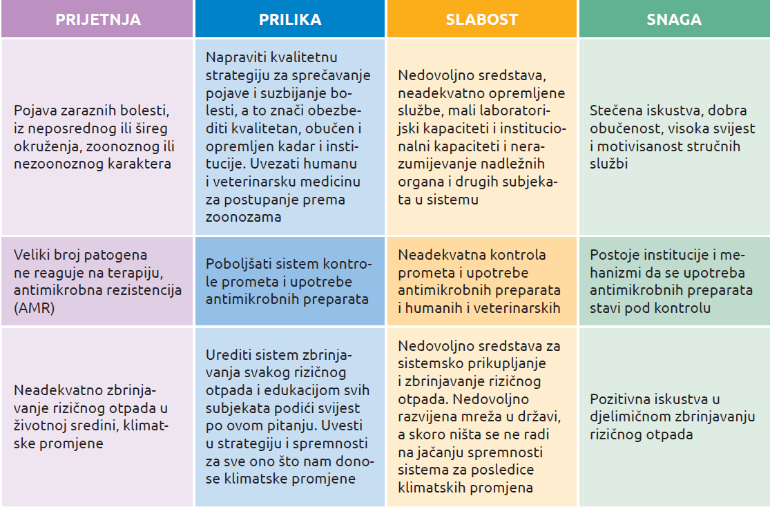 Tabela1
